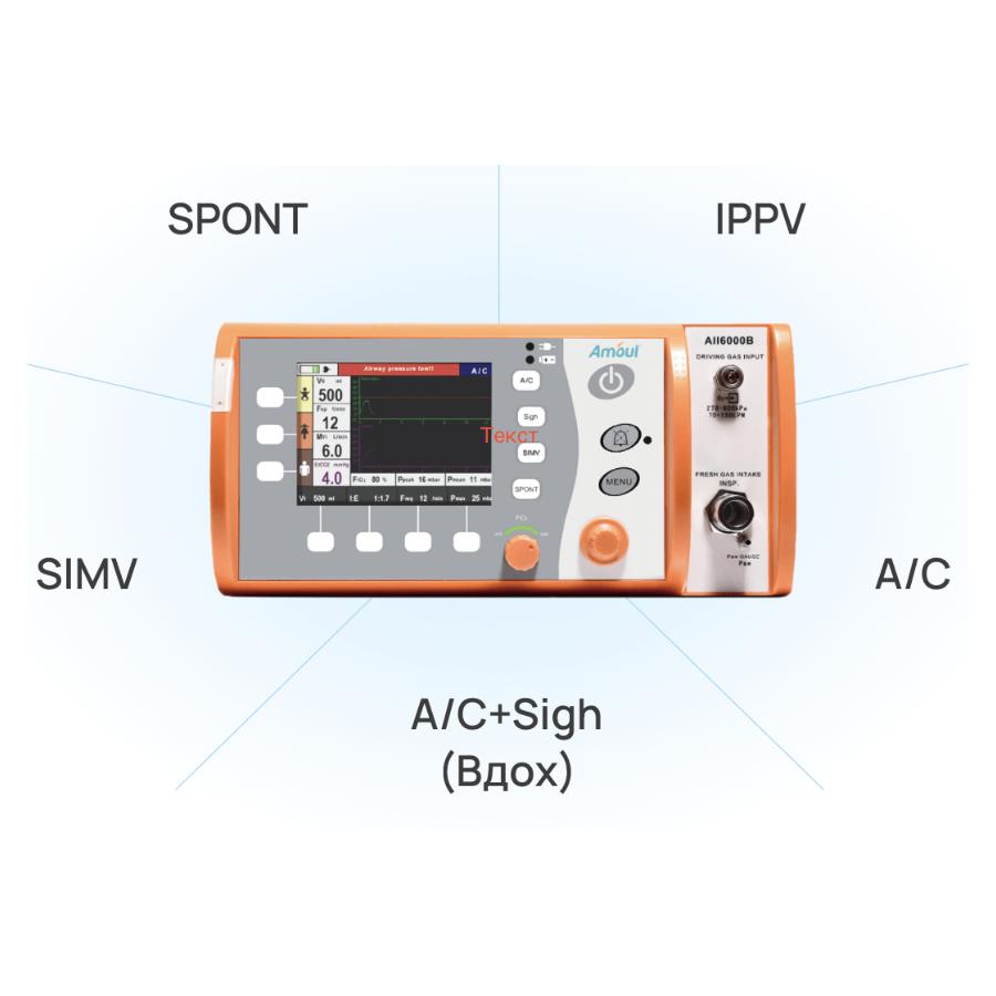 AII6000B - изображение 2